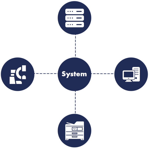 Related Assets